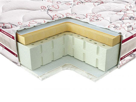 Ортопедический матрас Carmen Sistema 3D 80х190