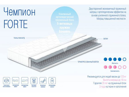 Ортопедический матрас Чемпион Forte 180х190