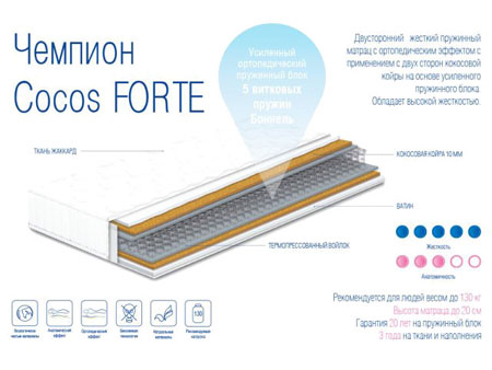 Ортопедический матрас Чемпион Cocos Forte 140х200