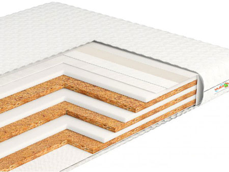 Ортопедический матрас Ecoflex Dual 80х190