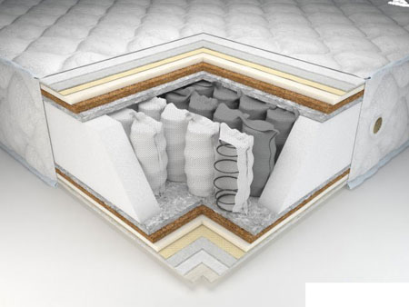 Ортопедический матрас Sweet Sleep Optimum 140х200