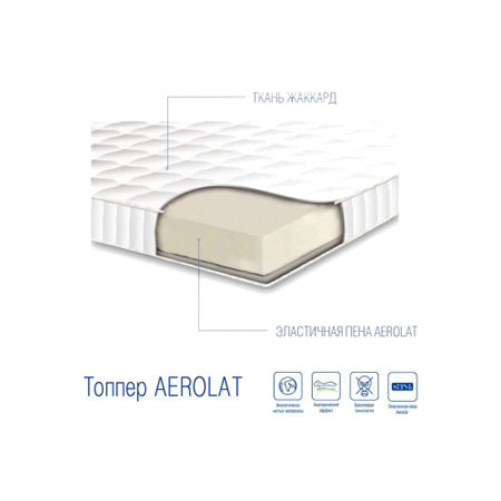 Топпер Aerolat нестандартный размер (м2)