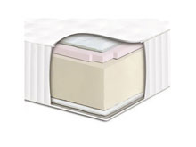 Ортопедический матрас Сонлайн Нео Memory 90х200