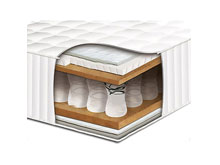 Ортопедический матрас Сонлайн Персей 180х190