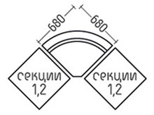 Сектор Айрис DLS