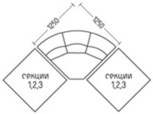 Сектор Чизари DLS