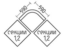 Сектор Диско DLS
