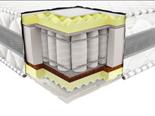 Ортопедический матрас Эталон 2в1 120х200
