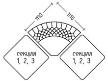 Диван "Харрисон-сектор" DLS