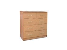 Комод Оскар (волна)