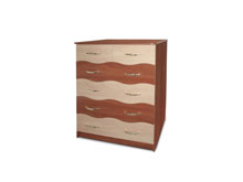 Комод Фокут (волна)