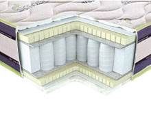 Ортопедический матрас Iris Sistema 3D 80х190