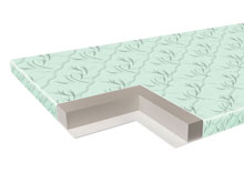 Матрас Comfort Классик EMM - 70x190 см