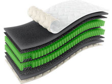 Матрас "Delta'' Organic - 150x190 см