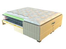 Матрас "Franklin" American dream - 160x200 см