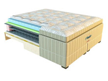 Матрас "Hamilton" American dream - 200x120 см