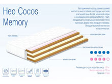 Матрас ортопедический Нео Cocos Memory нестандартный размер (м2)