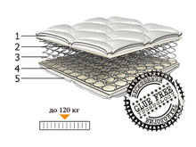 Ортопедический матрас Matras-S Эффект 80х200