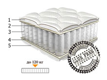 Ортопедический матрас Комфорт 140х190 Matras-S