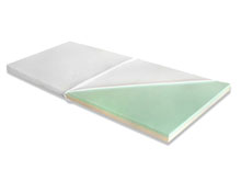 Топпер Adormo 180х200