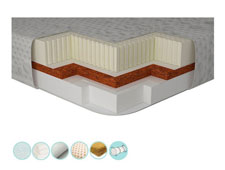 Топпер "Double Comfort" MatroLuxe - 140х200 см