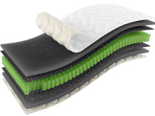 Матрас "Epsilon'' Organic - 120x200 см