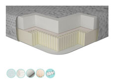 Топпер "Extra Standart" MatroLuxe - 140х200 см