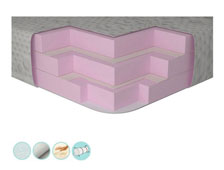 Топпер Memotex Advance MatroLuxe - 80х190 см