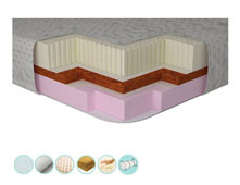 Топпер "Memotex kokos" MatroLuxe - 140х200 см