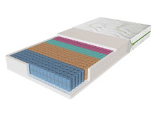 Матрас "Mirage" Evolution - нестандартный размер (м2)