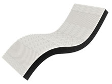 Матрас "Neo Black'' Take&amp;Go Bamboo - 180x200 см