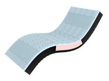 Матрас Neo Blue Take&Go Bamboo - 70x190 см