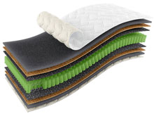 Матрас Omega Organic - 70x190 см