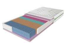 Матрас "Relax Duo" Evolution - 180x190 см