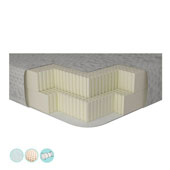 Топпер "Ultra Flex" MatroLuxe - 140х200 см