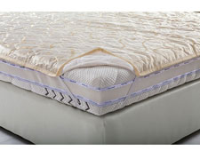 Наматрасник (Жаккард) с угловыми фиксаторами MatroLuxe - 120х200 см