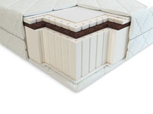 Ортопедический матрас Neolux Алекс латекс-кокос 60х120