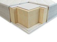 Ортопедический матрас Neolux Жасмин 3D 60х120