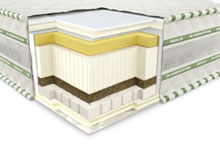 Ортопедический матрас Neolux 3D Aerosystem Neoflex Comfo 120х190