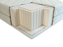 Ортопедический матрас Neolux Мегги латекс-мультизон 60х120