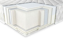 Ортопедический матрас Neolux Neoflex 160х200