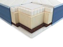 Ортопедический матрас Neolux Винни 3D латекс-кокос 60х120