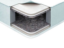 Ортопедический матрас Notte Лайт 180х200