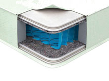 Ортопедический матрас Notte Магнум 180х190