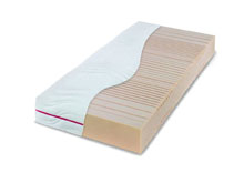 Ортопедический матрас Pirelli Р1 180х190