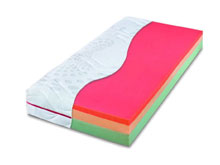 Ортопедический матрас Pirelli Р2.5 80х200