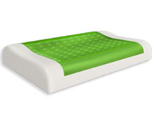 Подушка TexnoGel Ergo Dr.Health