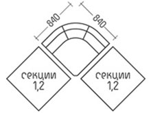 Сектор Рафаэла DLS