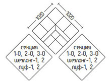 Угловой модуль "Ричмонд" DLS