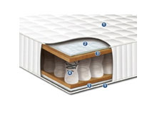 Ортопедический матрас Сонлайн Роберт 90х200